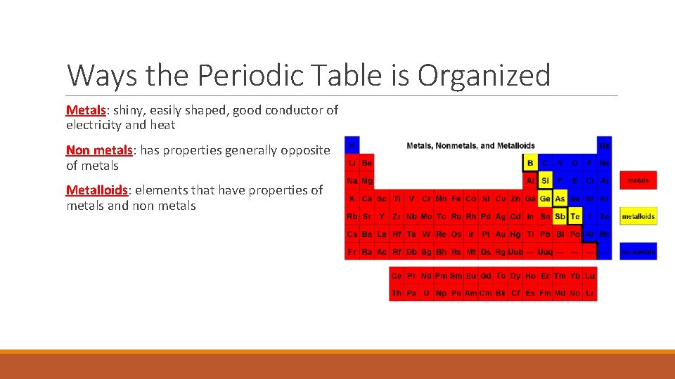 Ways the Periodic Table is Organized Metals: shiny, easily shaped, good conductor of electricity