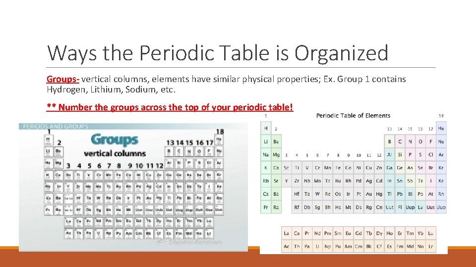 Ways the Periodic Table is Organized Groups- vertical columns, elements have similar physical properties;