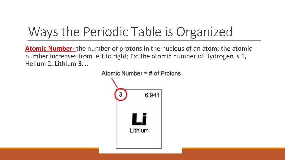 Ways the Periodic Table is Organized Atomic Number- the number of protons in the