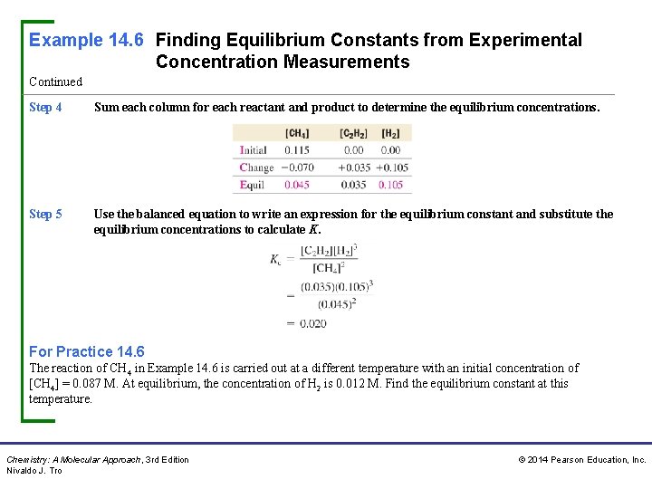 Example 14. 6 Finding Equilibrium Constants from Experimental Concentration Measurements Continued Step 4 Sum