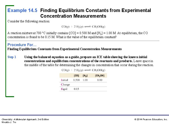 Example 14. 5 Finding Equilibrium Constants from Experimental Concentration Measurements Consider the following reaction: