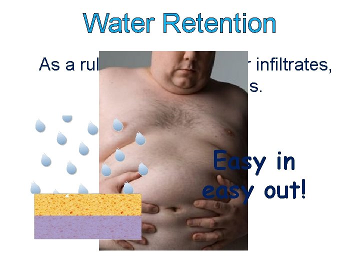 Water Retention As a rule, the slower water infiltrates, the slower it drains. Easy