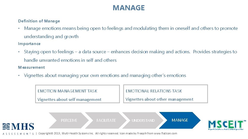 MANAGE Definition of Manage • Manage emotions means being open to feelings and modulating