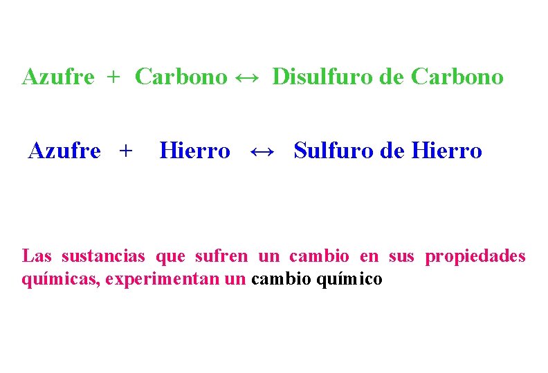 Azufre + Carbono ↔ Disulfuro de Carbono Azufre + Hierro ↔ Sulfuro de Hierro