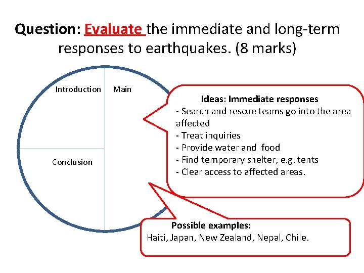 Question: Evaluate the immediate and long-term responses to earthquakes. (8 marks) Introduction Conclusion Main