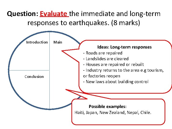 Question: Evaluate the immediate and long-term responses to earthquakes. (8 marks) Introduction Conclusion Main