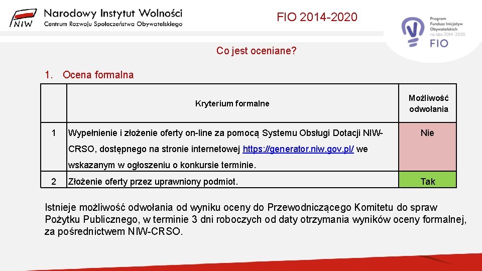 FIO 2014 -2020 Co jest oceniane? 1. Ocena formalna Kryterium formalne 1 Wypełnienie i