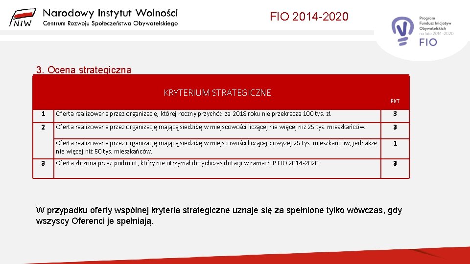 FIO 2014 -2020 3. Ocena strategiczna KRYTERIUM STRATEGICZNE PKT 1 Oferta realizowana przez organizację,