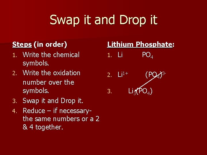 Swap it and Drop it Steps (in order) 1. Write the chemical symbols. 2.