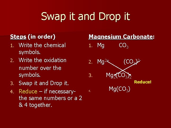 Swap it and Drop it Steps (in order) 1. Write the chemical symbols. 2.