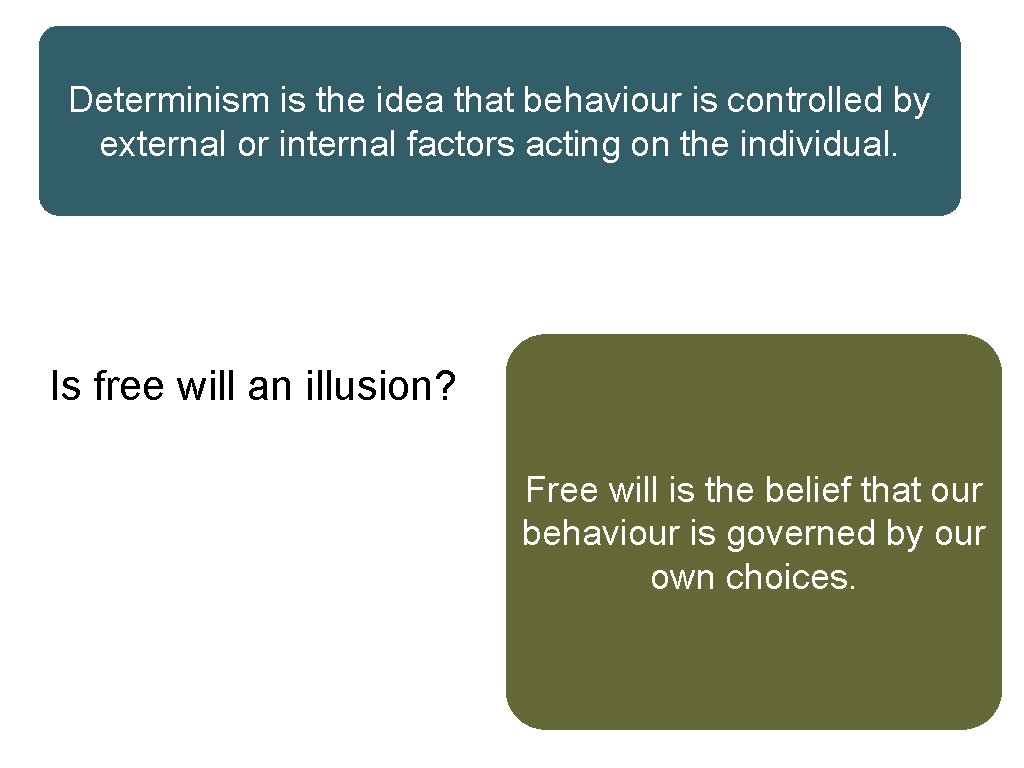 Determinism is the idea that behaviour is controlled by external or internal factors acting