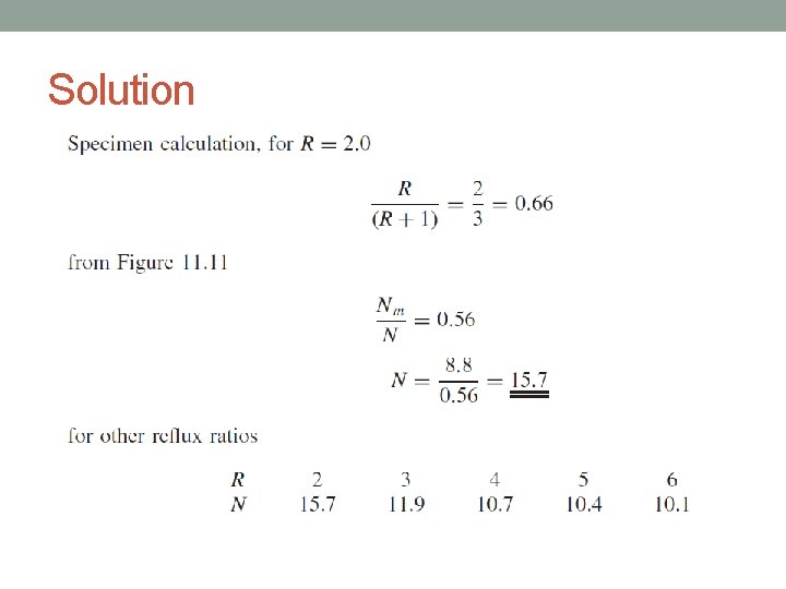 Solution 