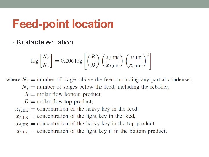 Feed-point location • Kirkbride equation 