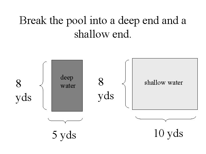 Break the pool into a deep end a shallow end. 8 yds deep water
