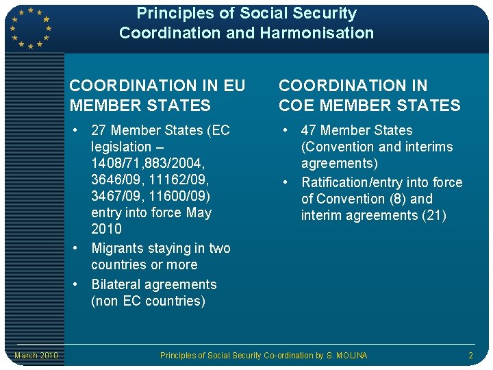 Principles of Social Security Coordination and Harmonisation March 2010 COORDINATION IN EU MEMBER STATES