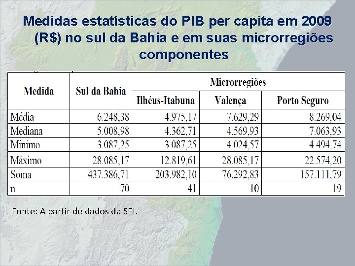 Medidas estatísticas do PIB per capita em 2009 (R$) no sul da Bahia e
