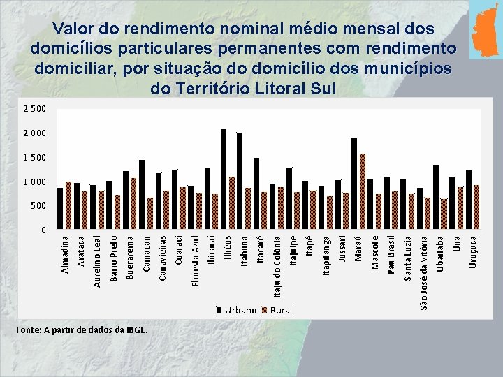 Valor do rendimento nominal médio mensal dos domicílios particulares permanentes com rendimento domiciliar, por