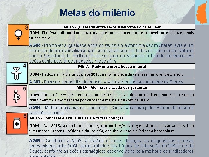 Metas do milênio META - Igualdade entre sexos e valorização da mulher ODM -