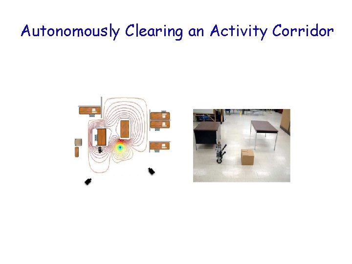 Autonomously Clearing an Activity Corridor 