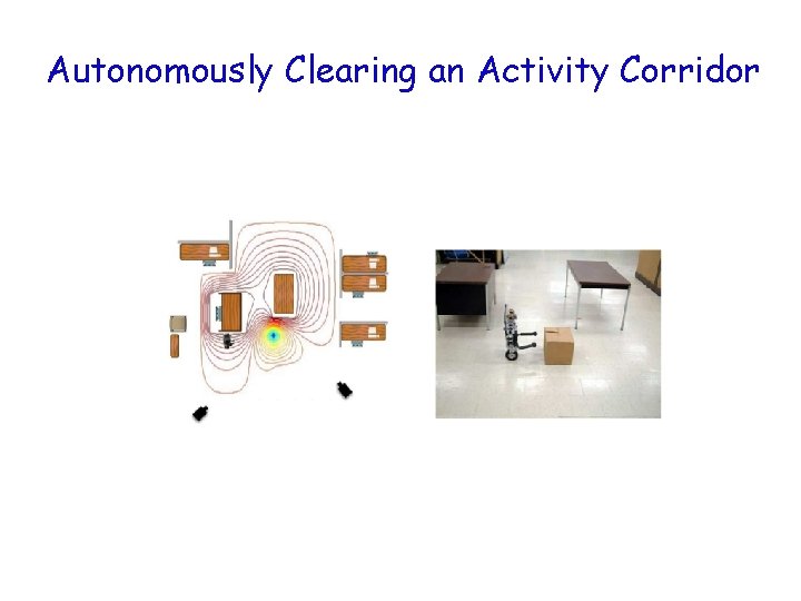 Autonomously Clearing an Activity Corridor 