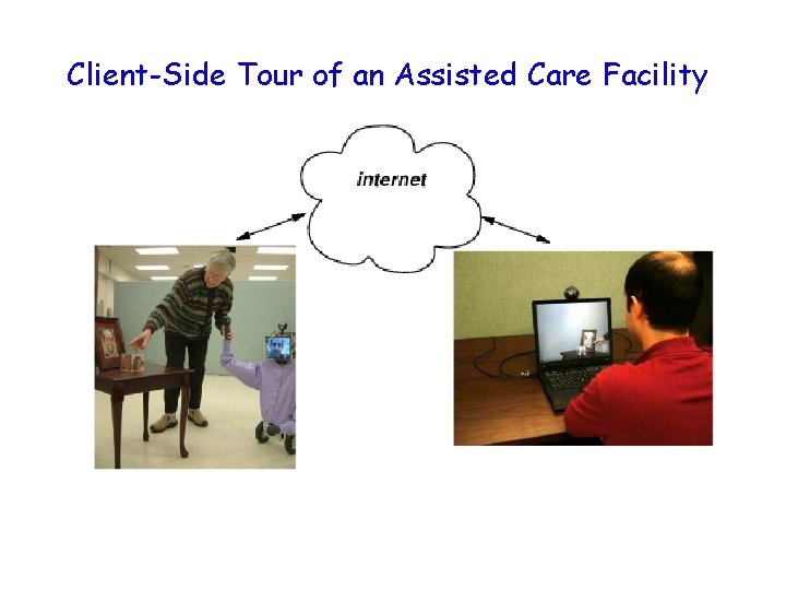 Client-Side Tour of an Assisted Care Facility 