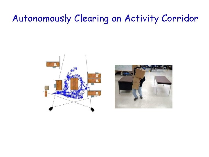 Autonomously Clearing an Activity Corridor 