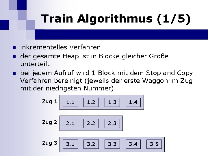 Train Algorithmus (1/5) n n n inkrementelles Verfahren der gesamte Heap ist in Blöcke