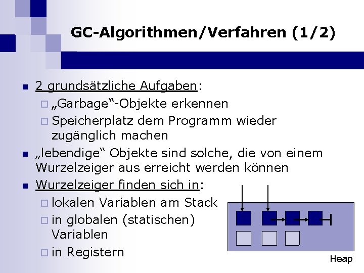 GC-Algorithmen/Verfahren (1/2) n n n 2 grundsätzliche Aufgaben: ¨ „Garbage“-Objekte erkennen ¨ Speicherplatz dem