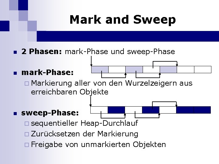 Mark and Sweep n 2 Phasen: mark-Phase und sweep-Phase n mark-Phase: ¨ Markierung aller
