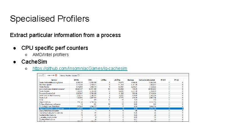 Specialised Profilers Extract particular information from a process ● CPU specific perf counters ○