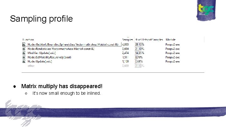 Sampling profile ● Matrix multiply has disappeared! ○ It’s now small enough to be