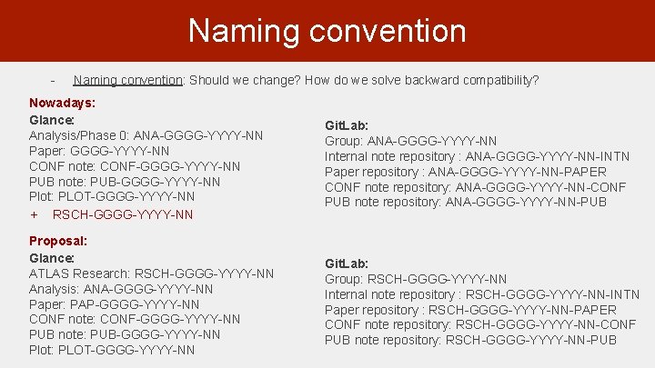 Naming convention - Naming convention: Should we change? How do we solve backward compatibility?