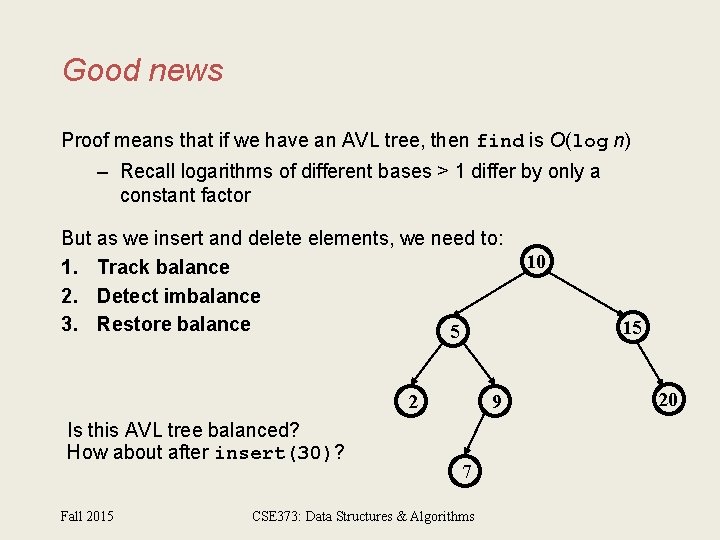 Good news Proof means that if we have an AVL tree, then find is