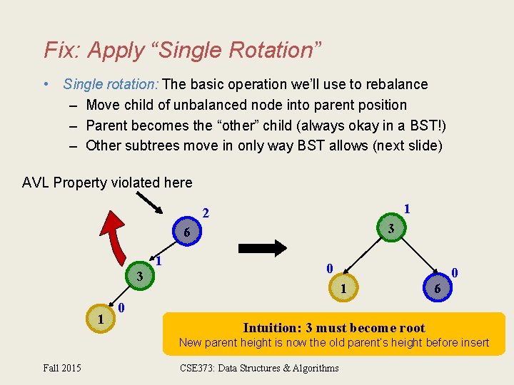 Fix: Apply “Single Rotation” • Single rotation: The basic operation we’ll use to rebalance
