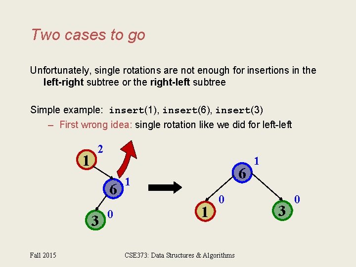 Two cases to go Unfortunately, single rotations are not enough for insertions in the