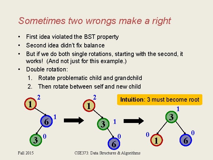 Sometimes two wrongs make a right • First idea violated the BST property •