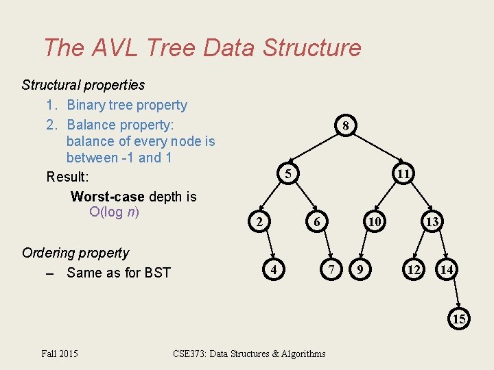 The AVL Tree Data Structure Structural properties 1. Binary tree property 2. Balance property: