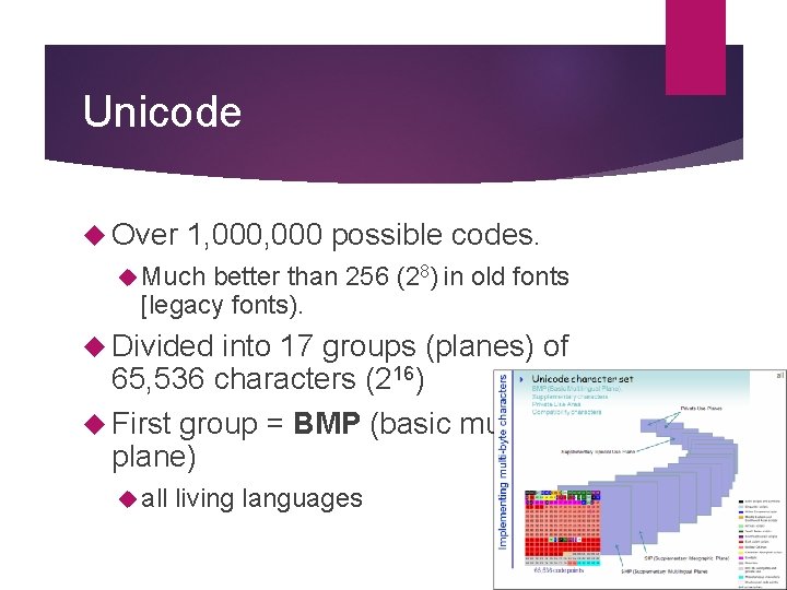Unicode Over 1, 000 possible codes. Much better than 256 (28) in old fonts Unicode Over 1, 000 possible codes. Much better than 256 (28) in old fonts