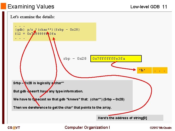 Examining Values Low-level GDB 11 Let's examine the details: . . . (gdb) p/x