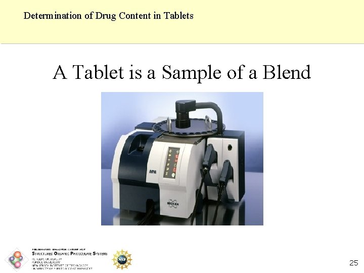 Determination of Drug Content in Tablets A Tablet is a Sample of a Blend