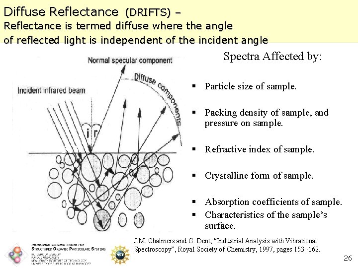 Diffuse Reflectance (DRIFTS) – Reflectance is termed diffuse where the angle of reflected light