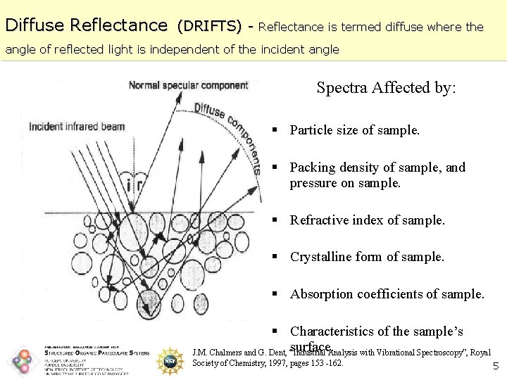 Diffuse Reflectance (DRIFTS) - Reflectance is termed diffuse where the angle of reflected light