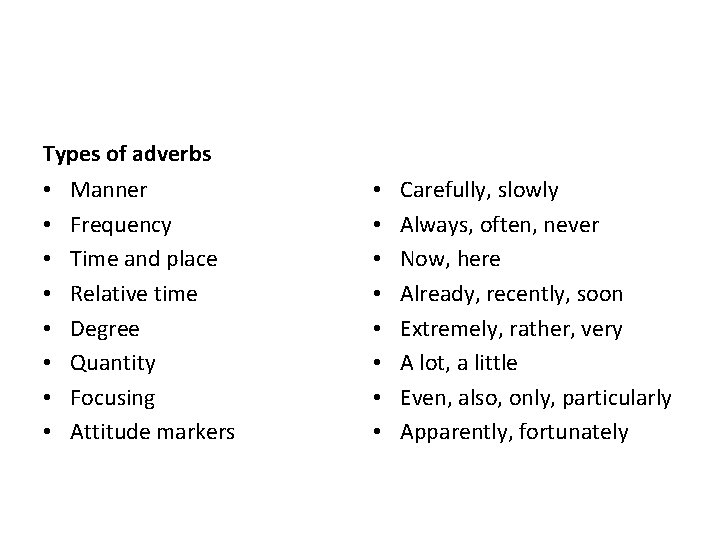 Types of adverbs • • Manner Frequency Time and place Relative time Degree Quantity