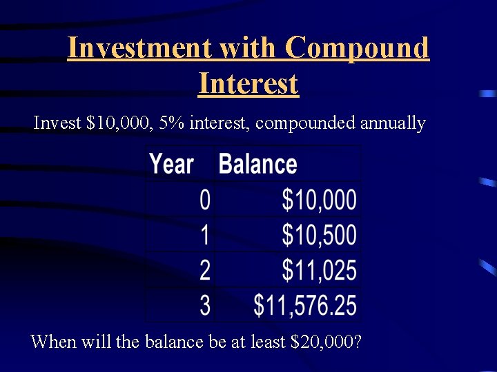 Investment with Compound Interest Invest $10, 000, 5% interest, compounded annually When will the