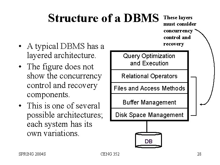 Structure of a DBMS • A typical DBMS has a layered architecture. • The