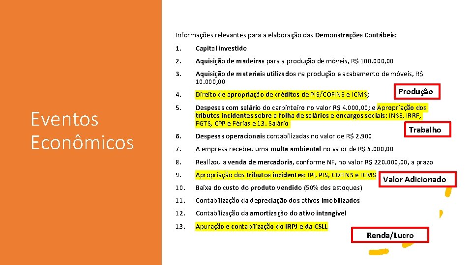 Informações relevantes para a elaboração das Demonstrações Contábeis: Eventos Econômicos 1. Capital investido 2.