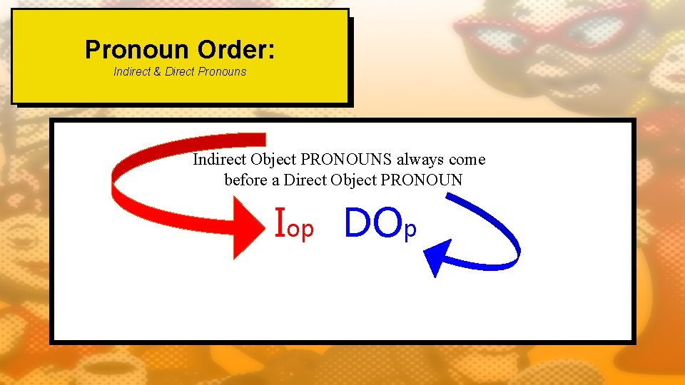 Pronoun Order: Indirect & Direct Pronouns Indirect Object PRONOUNS always come before a Direct