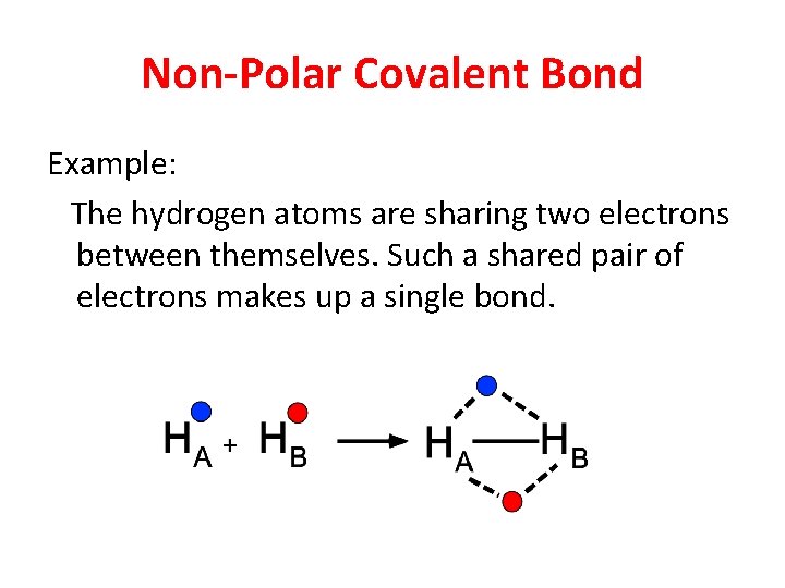 Non-Polar Covalent Bond Example: The hydrogen atoms are sharing two electrons between themselves. Such