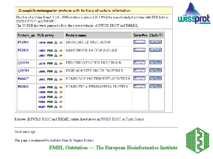 EMBL Outstation — The European Bioinformatics Institute 