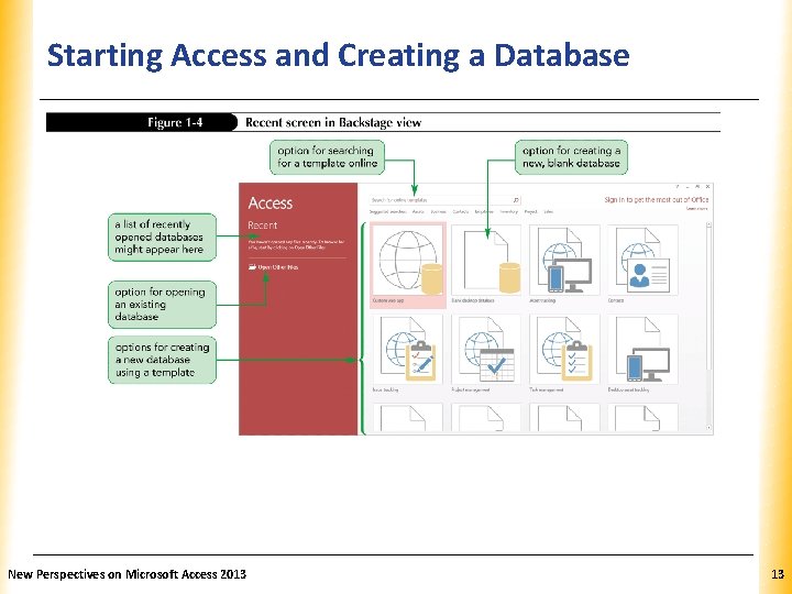 Starting Access and Creating a Database New Perspectives on Microsoft Access 2013 XP 13